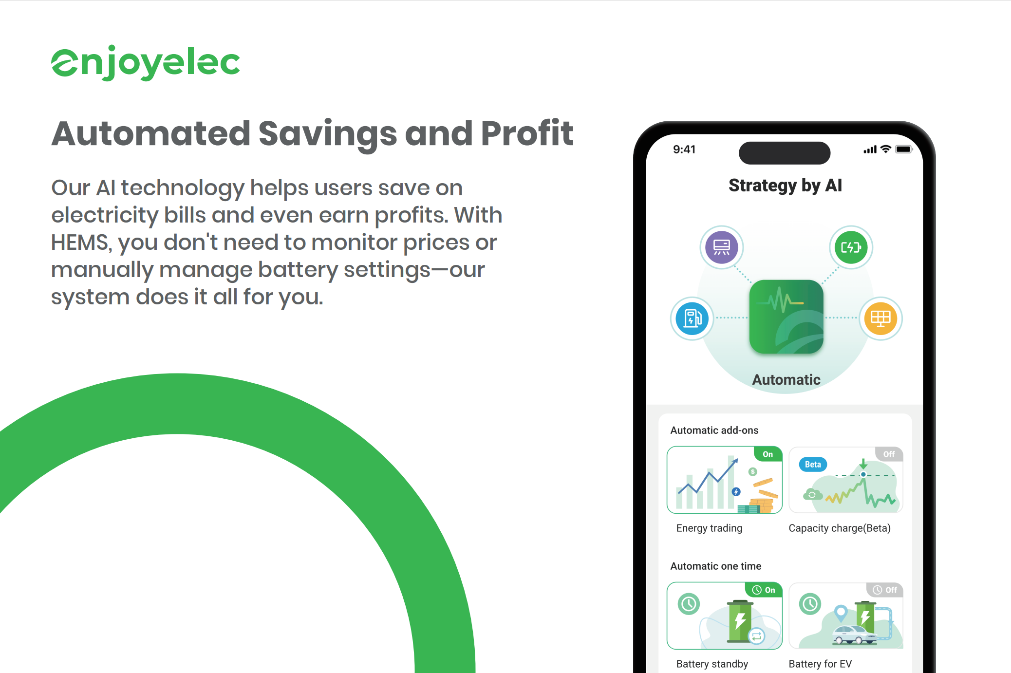 Automated Savings and Profit@1x