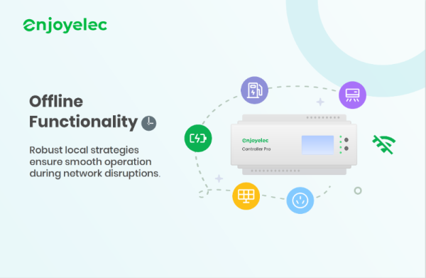 ?Unlocking the power of our Controller Pro：Key Features For Seamless ...