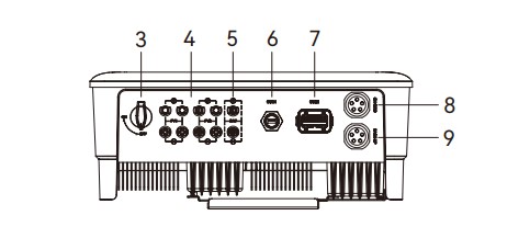 Specifiche dell'interfaccia dell'inverter Solinteg