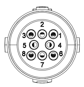 The SYS COM Port connector
