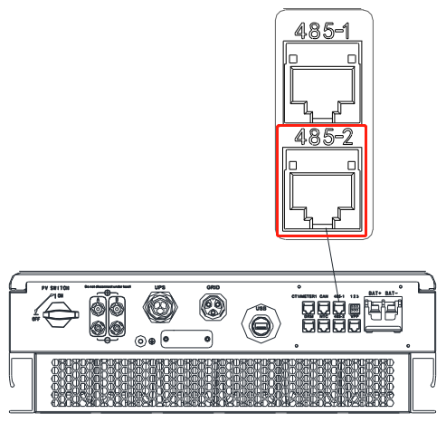 RJ45 port