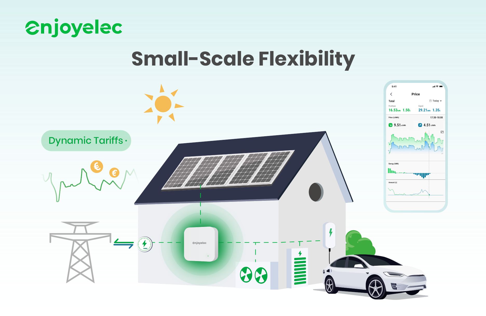 small-scale flexibility with enjoyelec