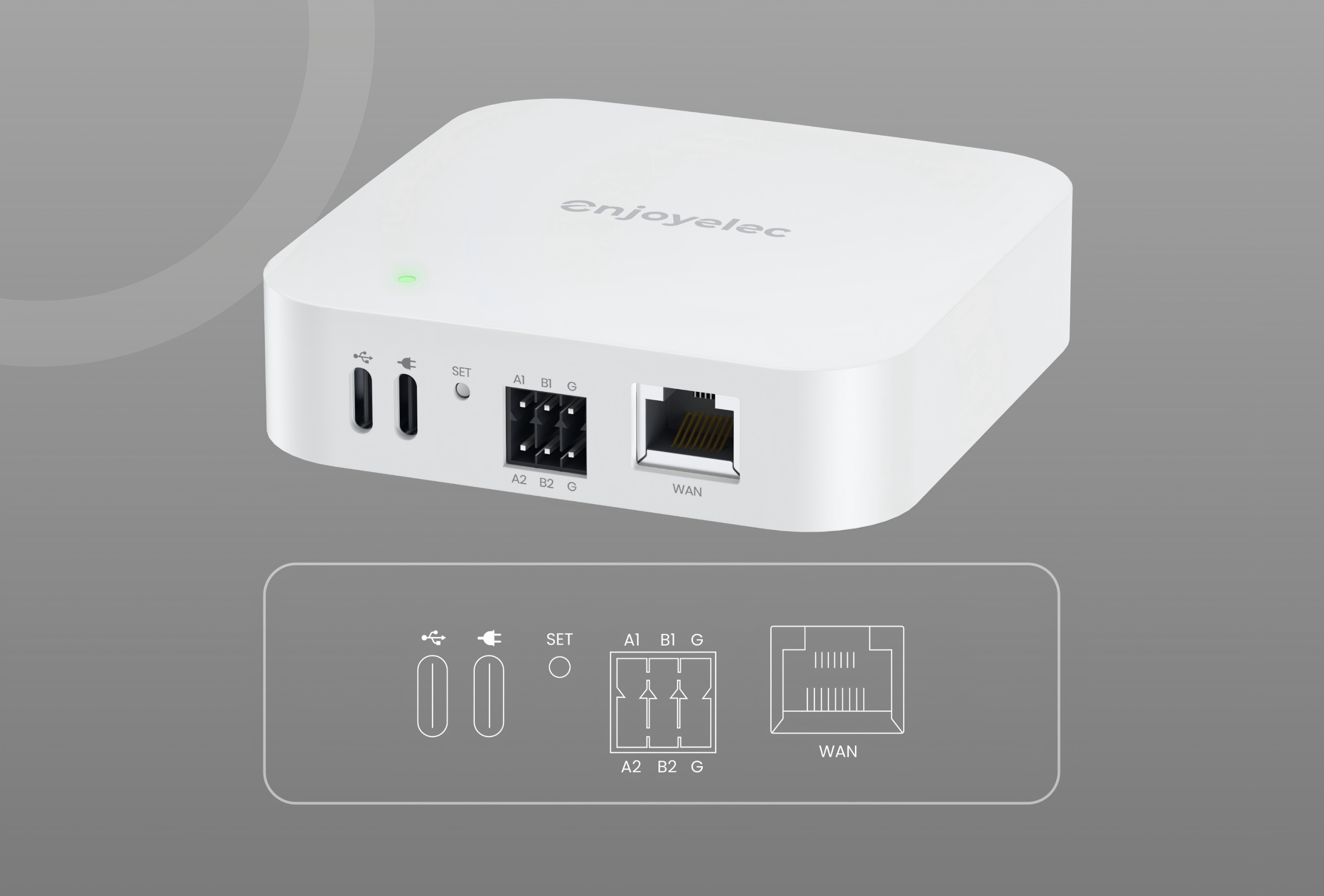 Configuration des onduleurs GONEO série EUE2-PB/PDT - ModbusRTU - enjoyelec