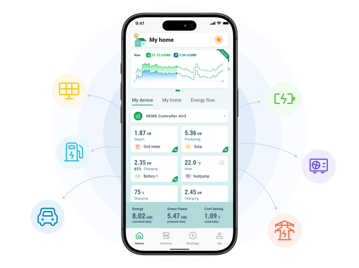 enjoyelec App all in one control