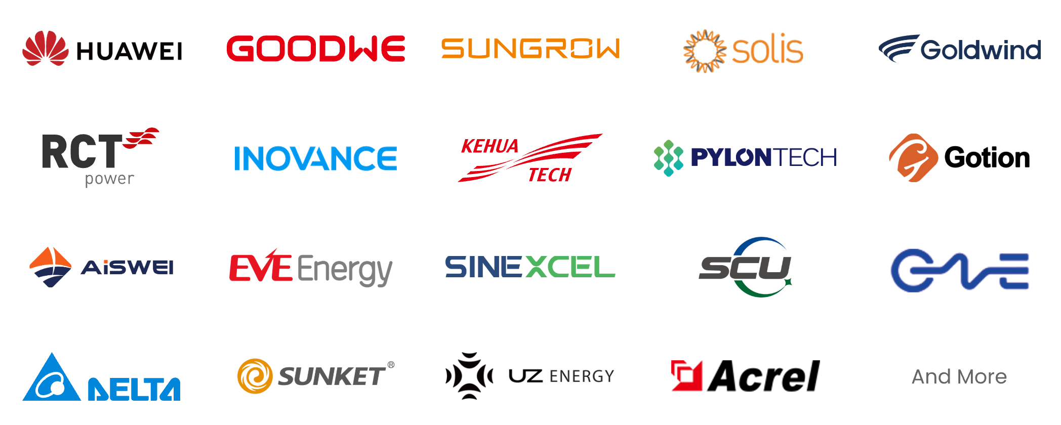 enjoyelec C&I EMS capability