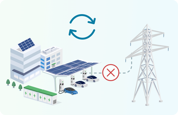 Off-Grid Operation