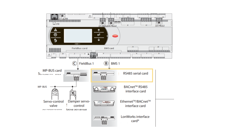 Integrate Dimplex Heat pump with enjoyelec HEMS Controller through this integration guide