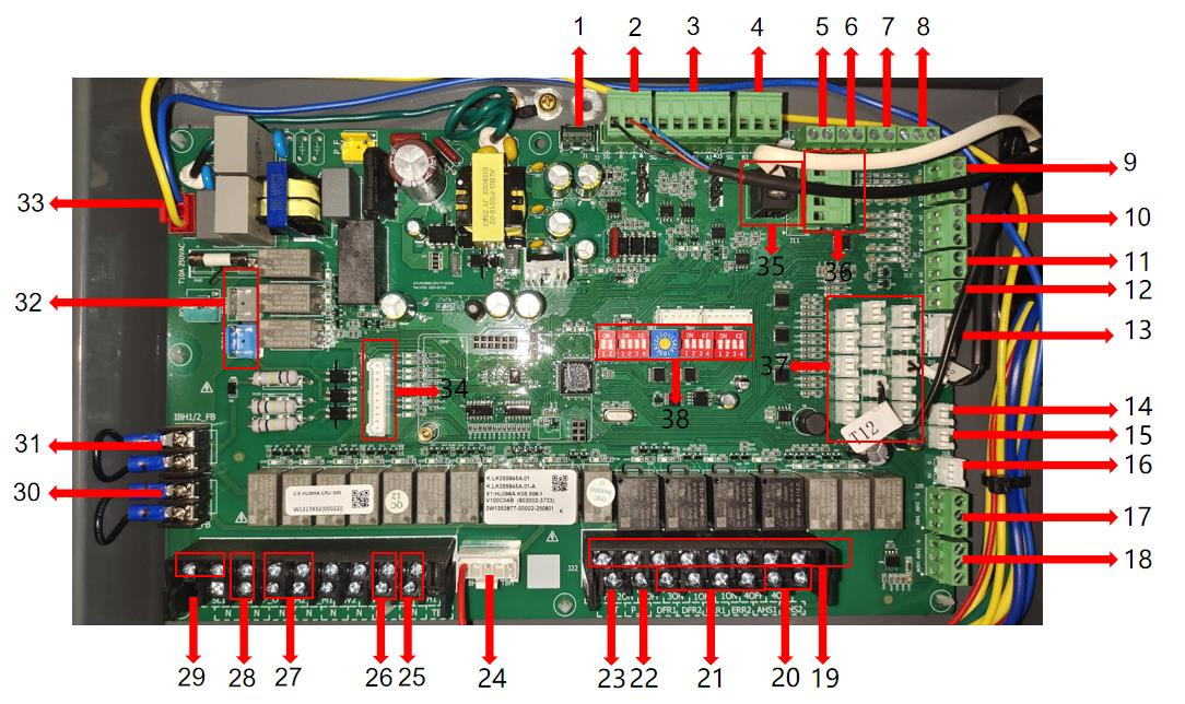 1 (2) Integrate your GEP heat pump to enjoyelec HEMS Controller through this guide