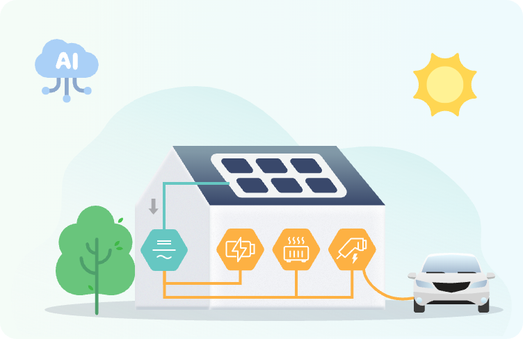 Self-Consumption Optimization Self-Consumption Optimization