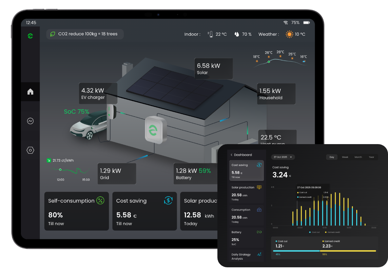 Monitor your home energy in real time on iPad and Android tablets.