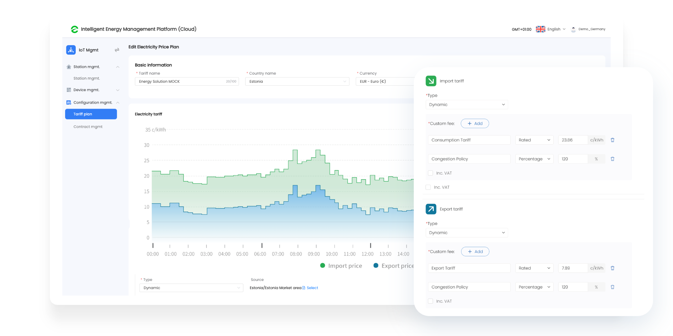 Precise Tariff Management