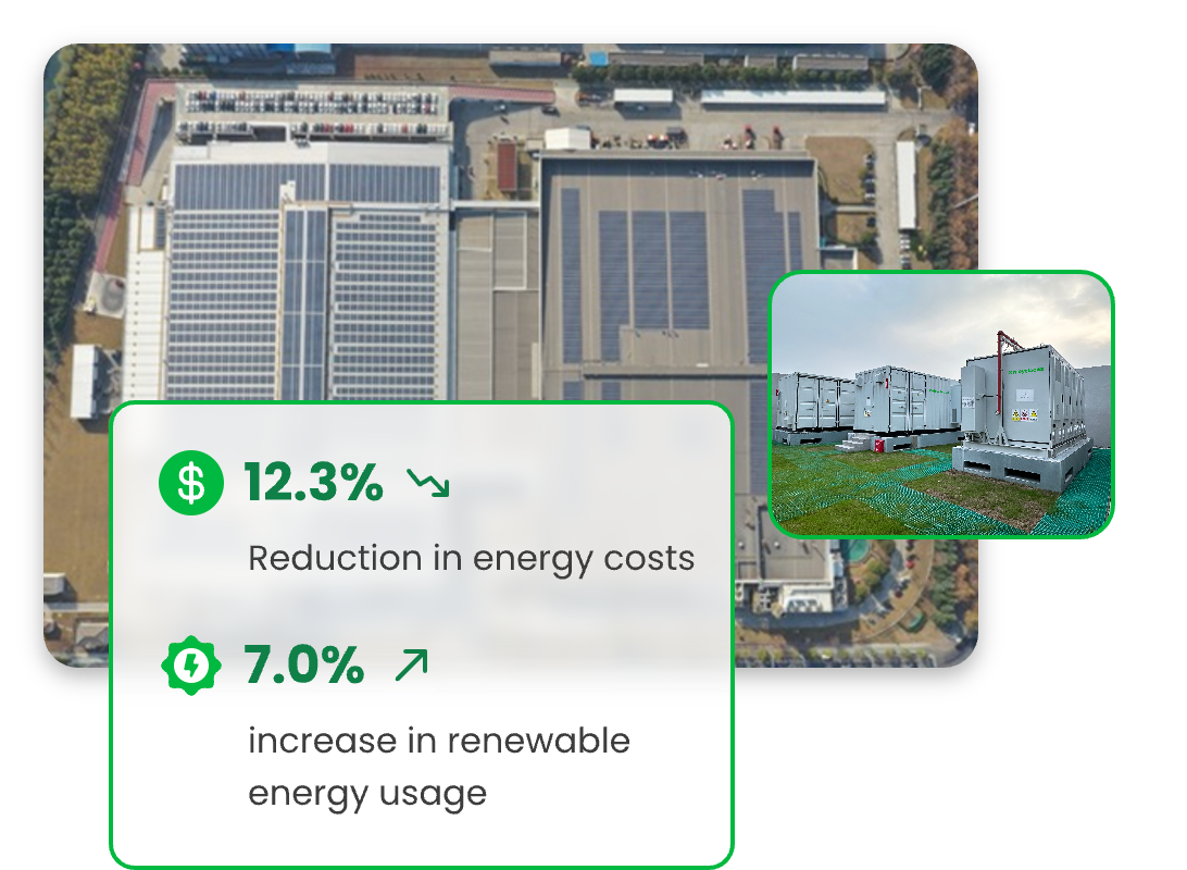 Kubota C&I Microgrid for Discrete Manufacturing Kubota C&I Microgrid for Discrete Manufacturing