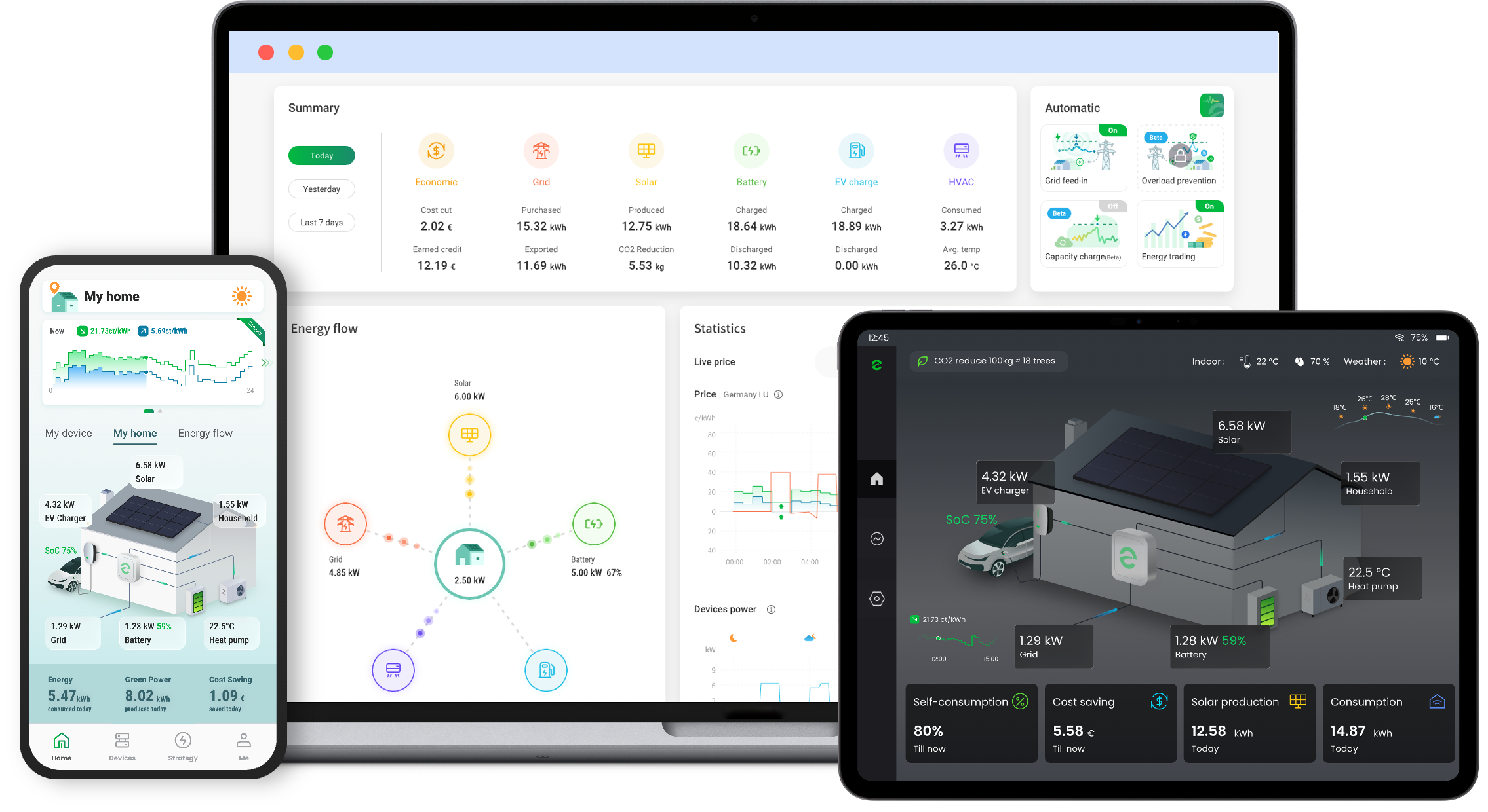 Simply Manage Your Home Energy Anytime, Anywhere Simply Manage Your Home Energy Anytime, Anywhere