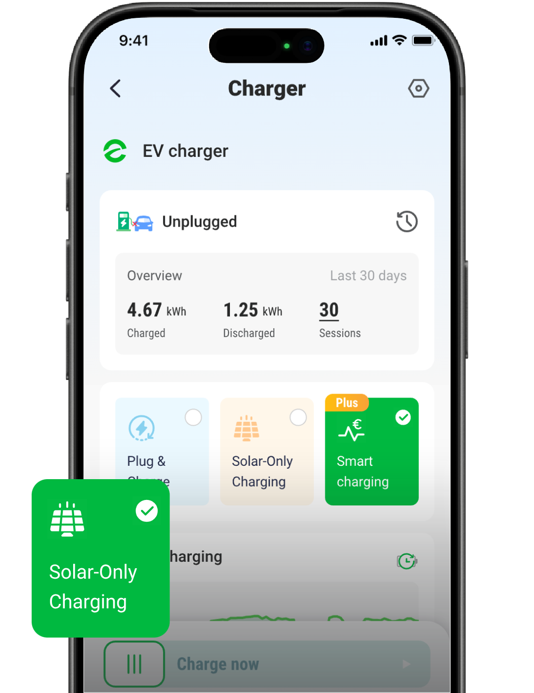 Smart charging, solar charging & V2G Smart charging, solar charging & V2G