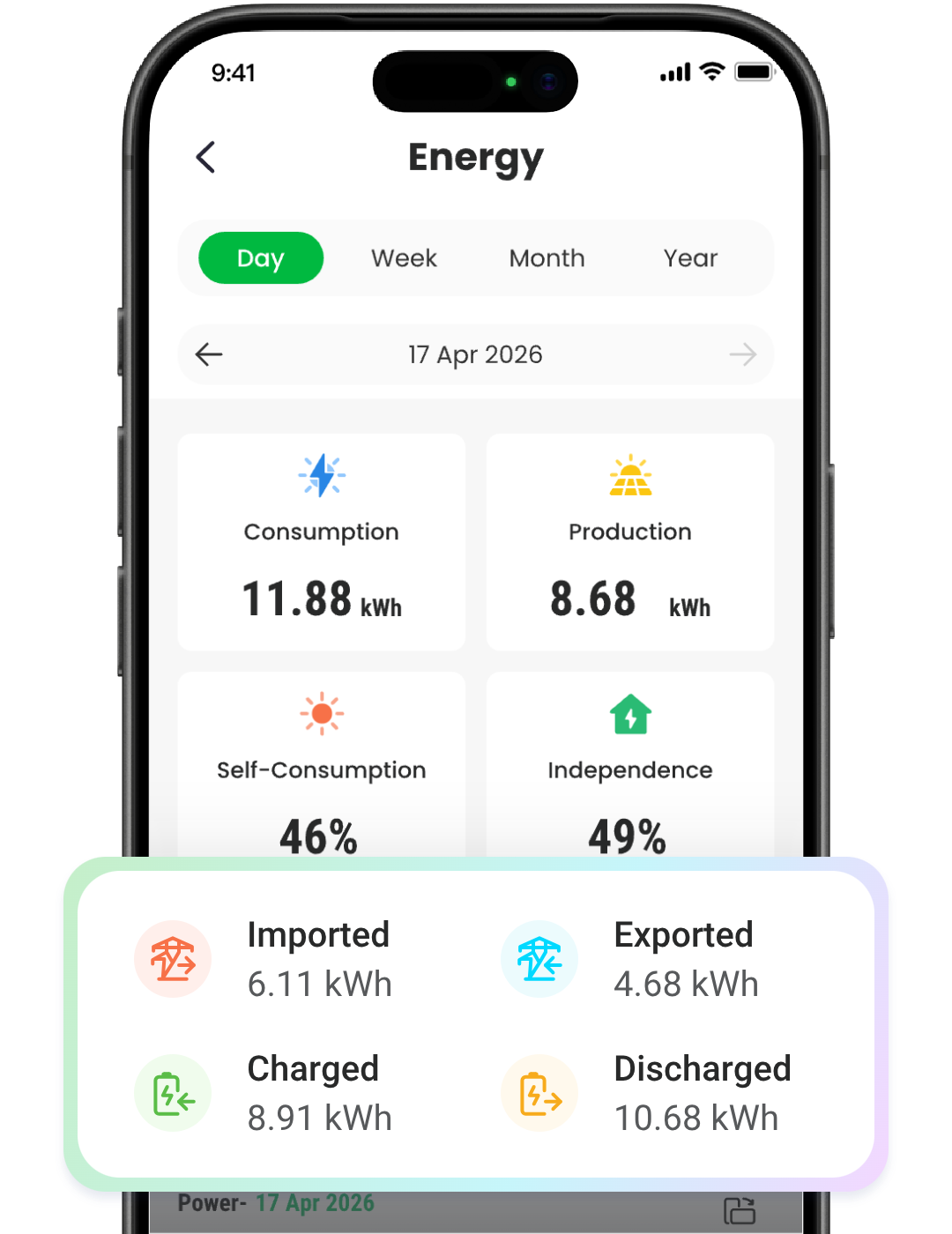 Real-time Insights Real-time Insights